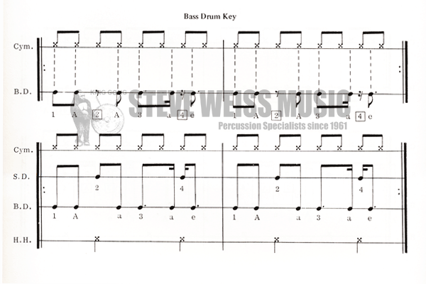 Lombardo-Rockin' Bass Drum (Bk 1)