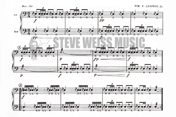 Ludwig-Collection of Drum Solos