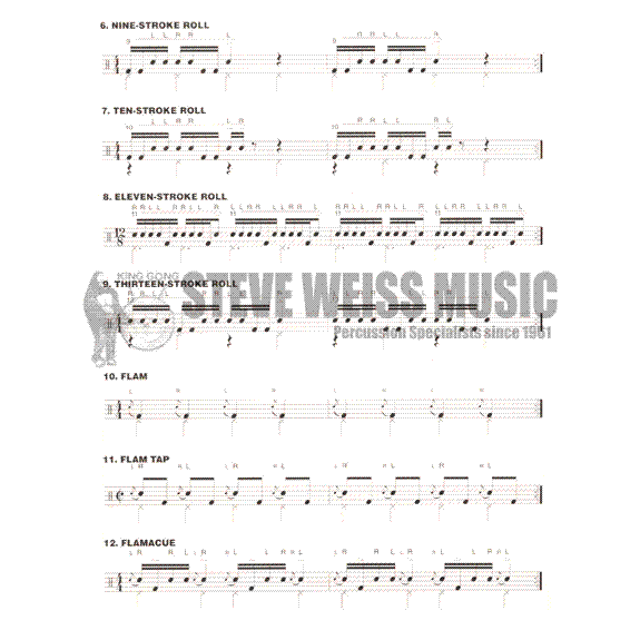 Magadini-Complete Drumset Rudiments (CD)