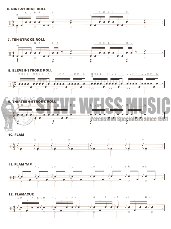 Magadini-Complete Drumset Rudiments (CD)