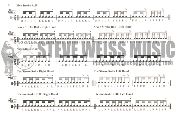 Maroni-Drum Rudiment Chart (CD)