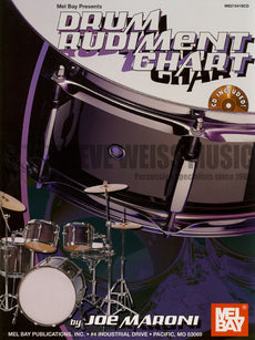Maroni-Drum Rudiment Chart (CD)