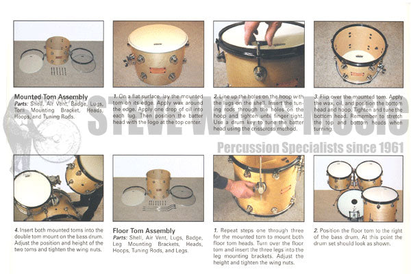 Maroni-Drumset Setup Chart