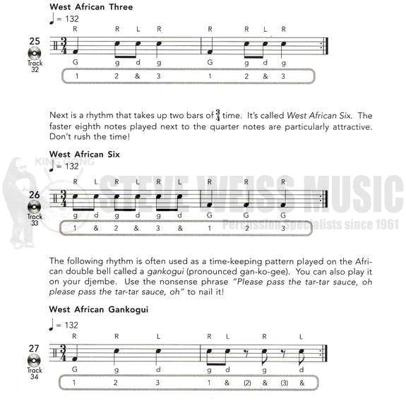 Marshall-Hand Drums for Beginners (book & CD)