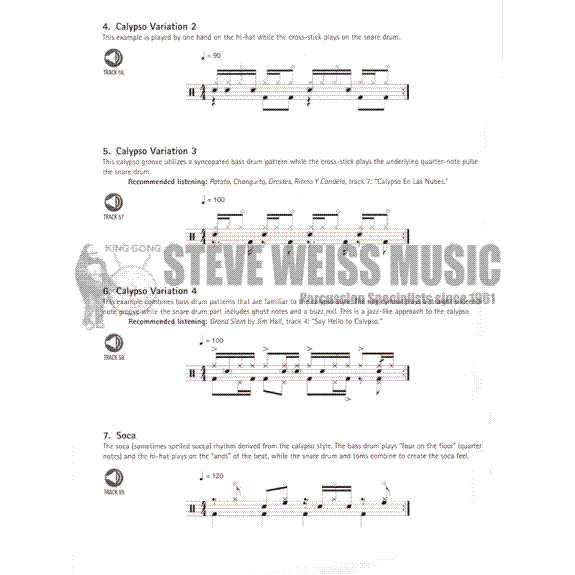 Martinez-Instant Guide to Drum Grooves (CD)