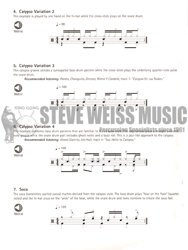 Martinez-Instant Guide to Drum Grooves (CD)