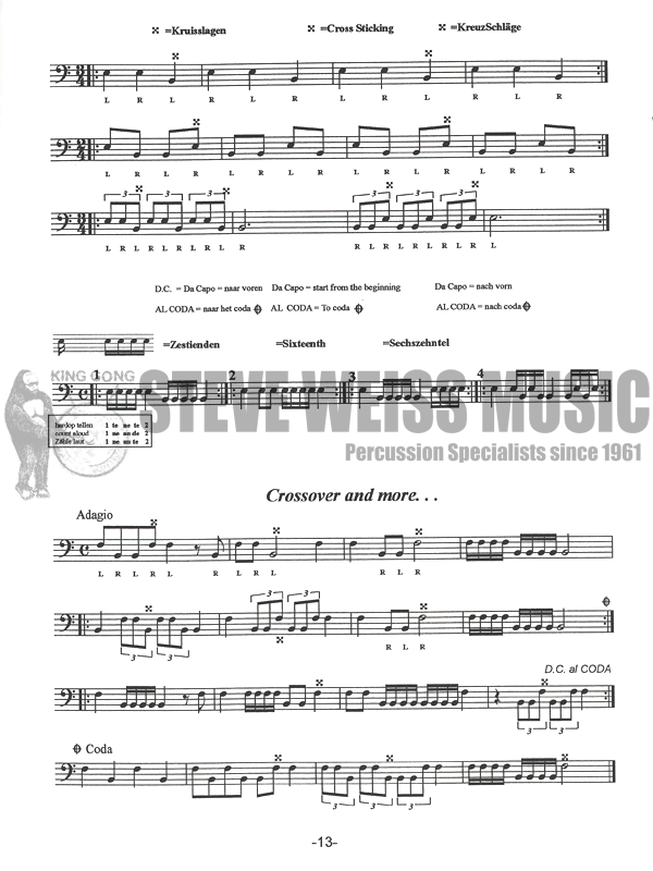 Mordant-Start for Timpani