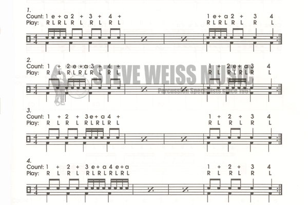 Morton-Mel Bay's Easiest Drum Set Book