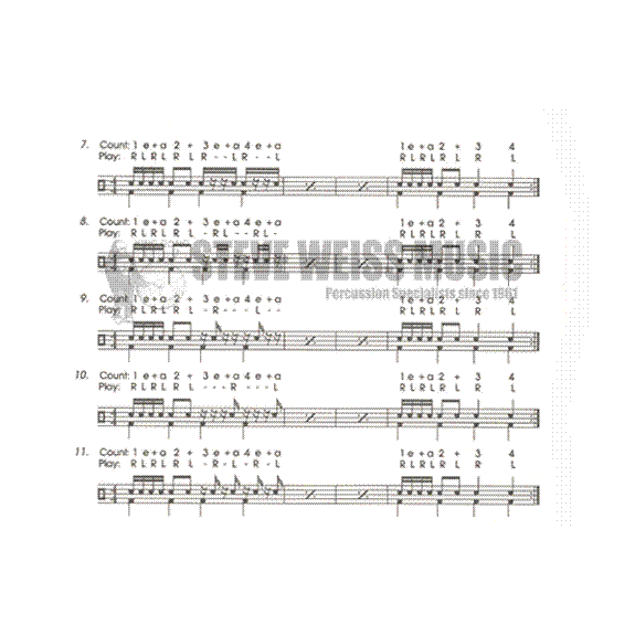 Morton-You Can Teach Yourself Drums