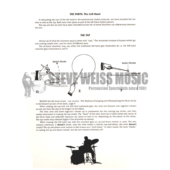 Music Minus One-Sounds of Fabulous Rock Drums (T)