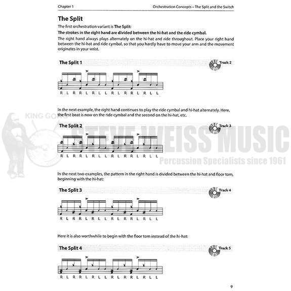 Nickel-Jost Nickel's Groove Book (CD)