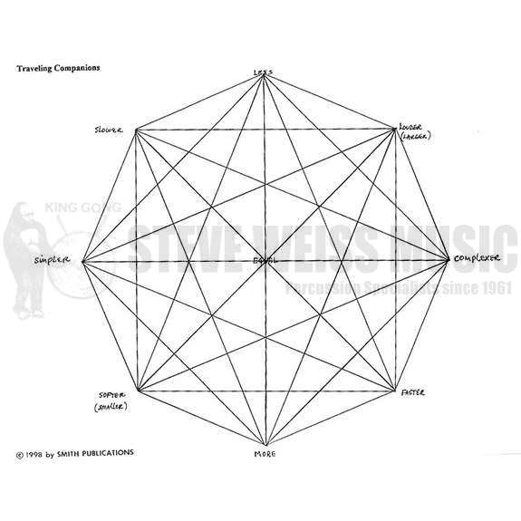 Oliveros-Traveling Companions (GrS)-Indeterminate P/Dancers