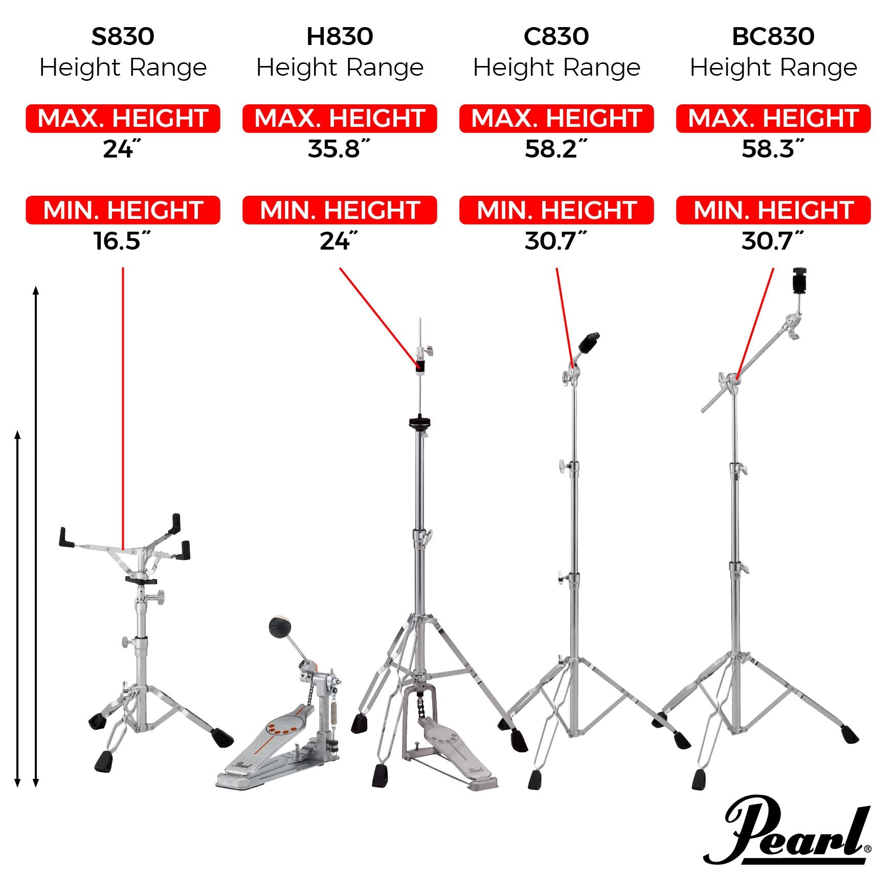 Pearl 830 Series Hardware Pack | Steve Weiss Music