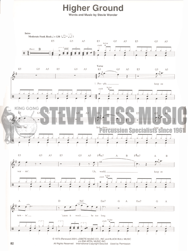 Red Hot Chili Peppers-Greatest Hits (transcribed score w/drum s)