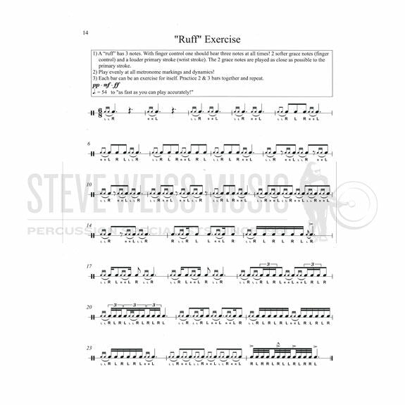 Riedhammer-The Somewhat Different Technical Snare Drum Method