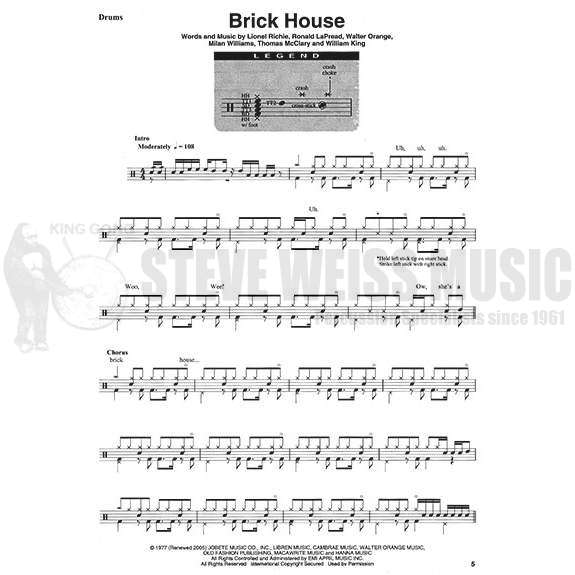 Rock Band Camp vol. 5: Dance Floor Favorites (2CD)