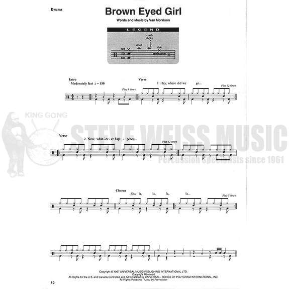 Rock Band Camp vol. 6: Party Hits (2CD)