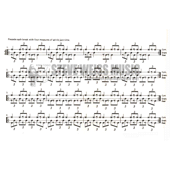 Rothman-Jazz Breaks in a Nut Shell