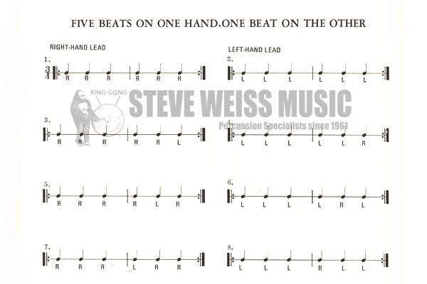 Rothman-Quarter-Note Technique