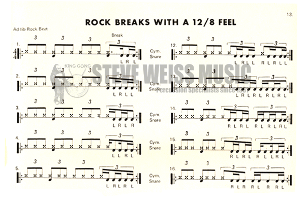 Rothman-Rock Breaks in a Nut Shell