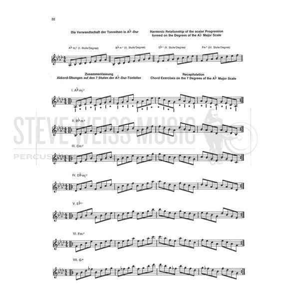 Schluter-Studies for Vibraphone (Vol 1)