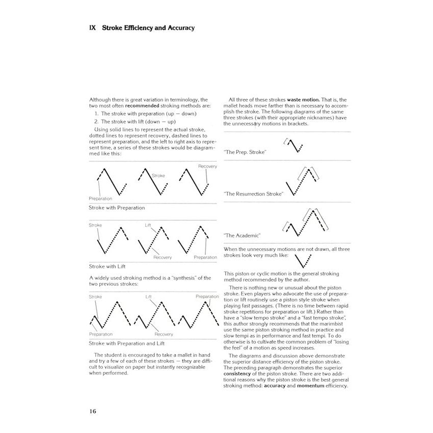 Sample Page of the Method of Movement for Marimba book by Leigh Howard Stevens