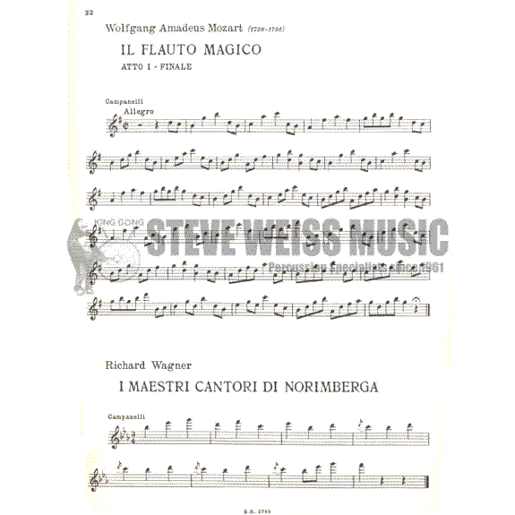 Torrebruno-Difficult Passages/Solos (Perc)