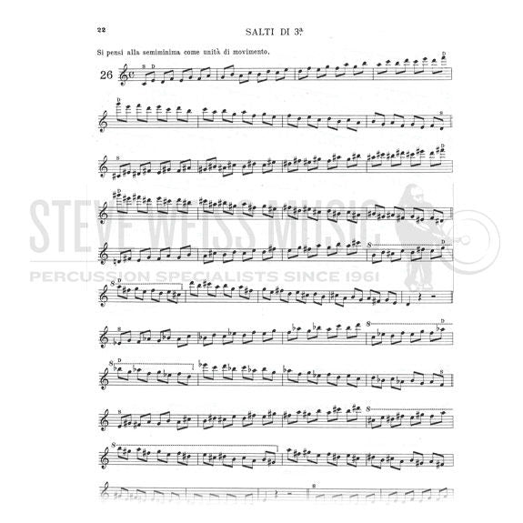 Torrebruno-Method for Xylophone/Marimba