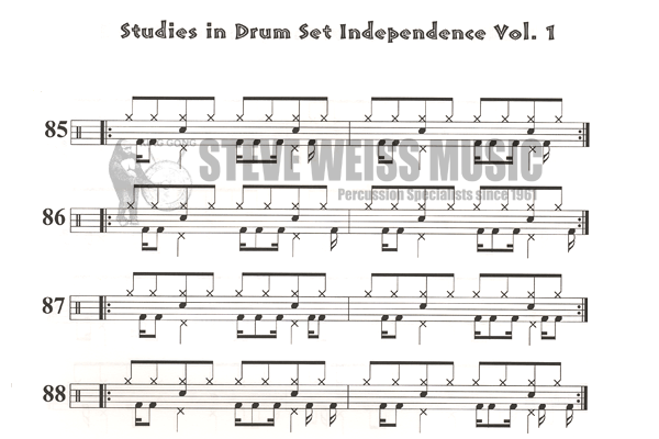 Vinciguerra-Studies in Drumset Independence