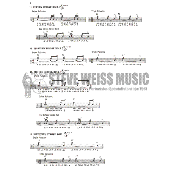 Wanamaker-International Drum Rudiments (book only)