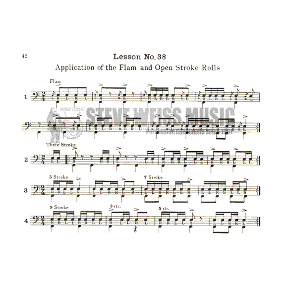 Wilcoxon-Junior Drummer
