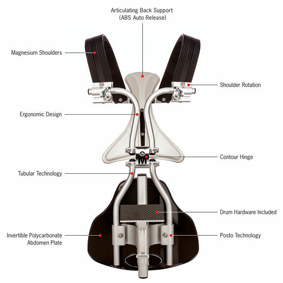 Yamaha Randall May ABS Auto Release Flip Bass Carrier